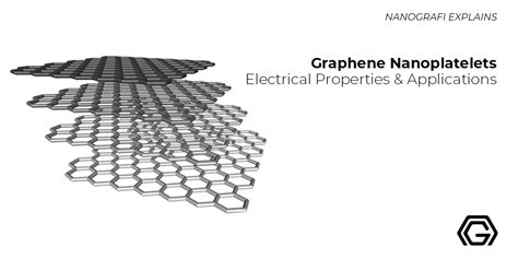  ¡Explora el grafeno expandido: Una maravilla nano para la electrónica de vanguardia y dispositivos flexibles!